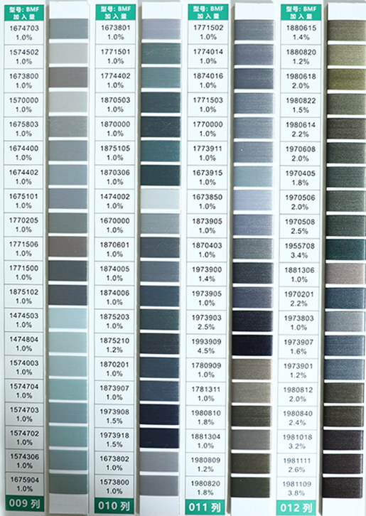 POY Color Card